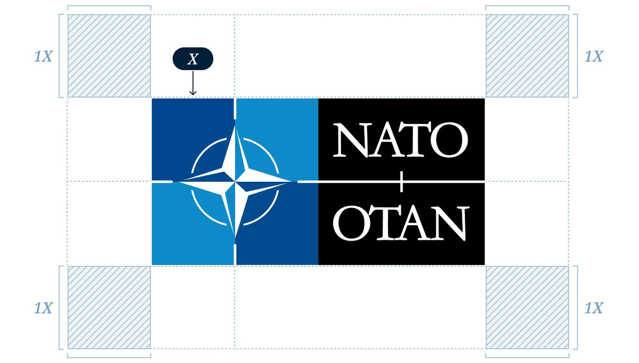NATO brand guidelines